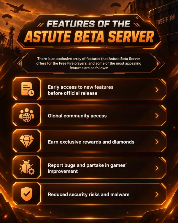Features of the Astute Beta Server
