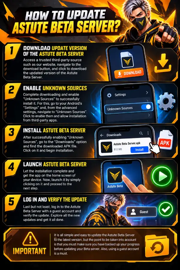 How to Update Astute Beta Server?